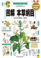 图解本草纲目——认识