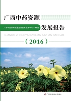 广西中药资源发展报告
