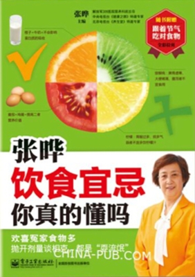 张晔：饮食宜忌你真的懂