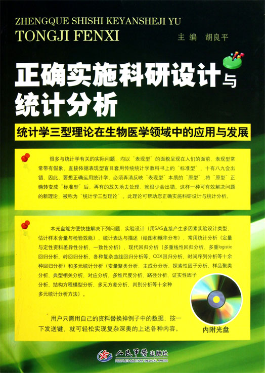 正确实施科研设计与统