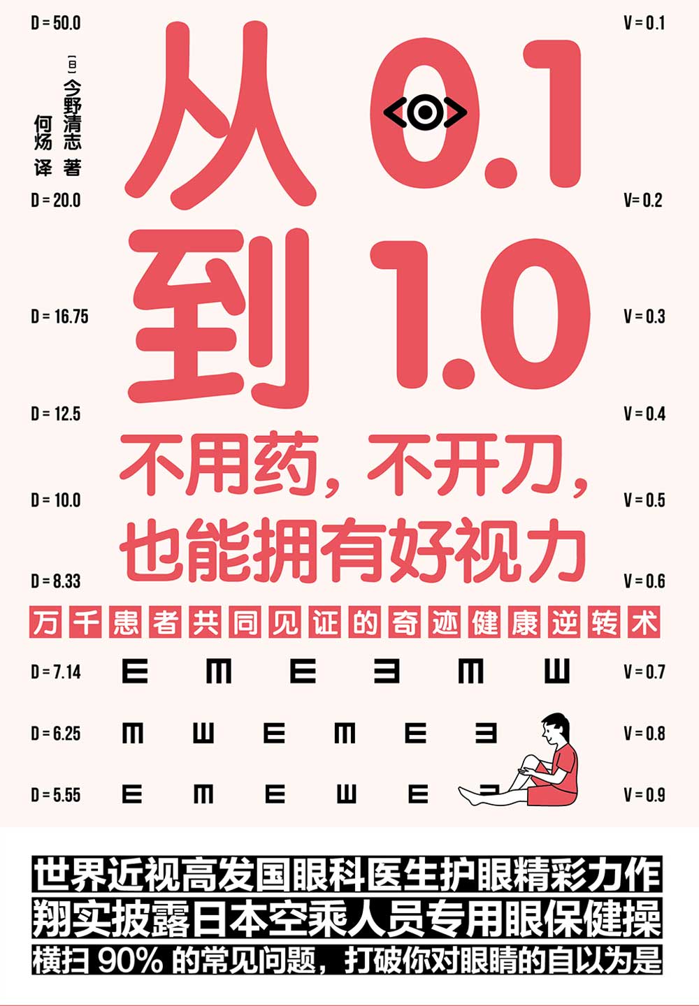从0.1到1.0：不用药，不开