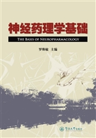 神经药理学基础