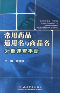 常用药品通用名与商品