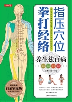 指压穴位拳打经络养生