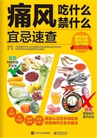 痛风吃什么禁什么——