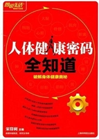 人体健康密码全知道