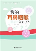 我的耳鼻咽喉怎么了？