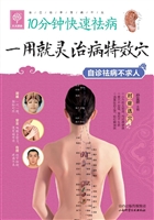 一用就灵治病特效穴