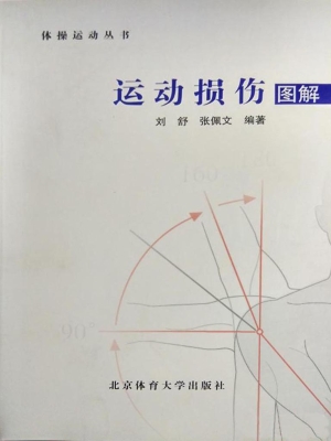 运动损伤图解