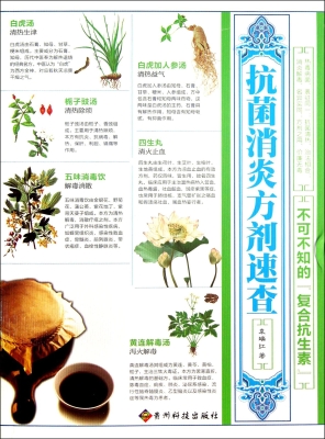 抗菌消炎方剂速查