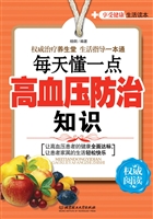 每天懂一点高血压防治