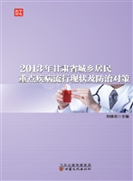 2013年甘肃省城乡居民