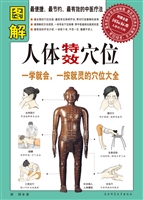 图解人体特效穴位