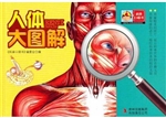 人体大图解