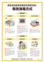 新型冠状病毒消毒防控