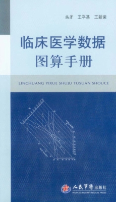 临床医学数据图算手册