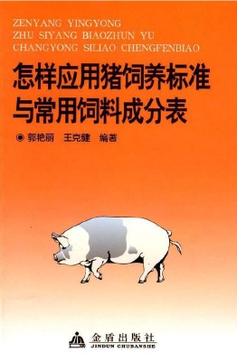 怎样应用猪饲养标准与