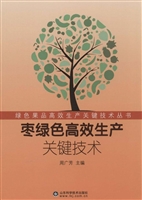 枣绿色高效生产关键技