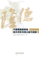 宁夏隆德县耕地地力评
