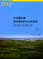 江西鄱阳湖国家级保护