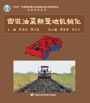 图说油菜耕整地机械化