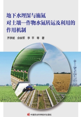 地下水埋深与施氮对土