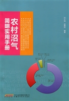 农村沼气简明实用手册