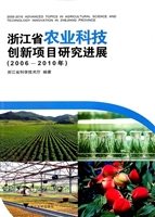 浙江省农业科技创新项