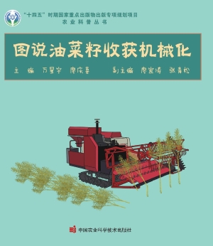 图说油菜籽收获机械化