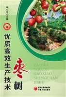 枣树优质高效生产技术