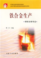 铁合金生产
