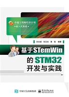 基于STemWin的STM32开
