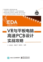 VR与平板电脑高速PCB