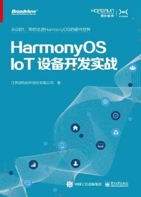 HarmonyOS IoT设备开