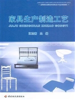 家具生产制造工艺