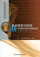 食品营养与检测专业人