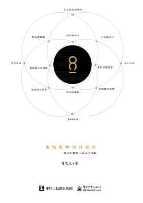 集创思维设计矩阵——