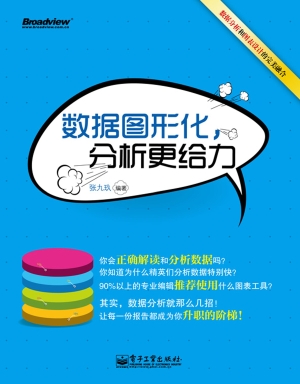 数据图形化，分析更给力