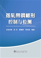 热轧带钢板形控制与检