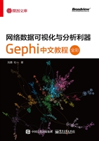 网络数据可视化与分析