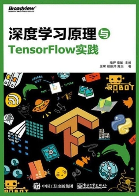 深度学习原理与Tensor