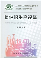 氧化铝生产设备