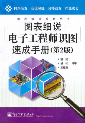图表细说电子工程师识