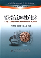 铝及铝合金粉材生产技