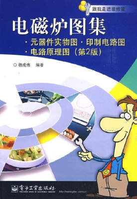 电磁炉图集：元器件实物
