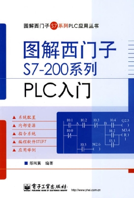 图解西门子S7-200系列