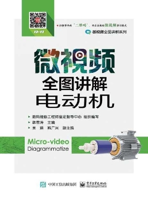 微视频全图讲解电动机