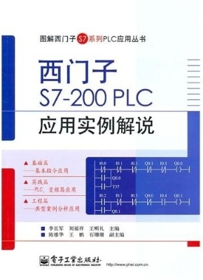 西门子S7-200PLC应用