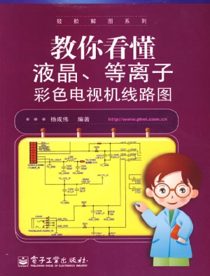 教你看懂液晶、等离子