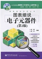 图表细说电子元器件
